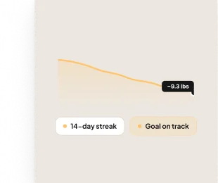 Watch progress happen