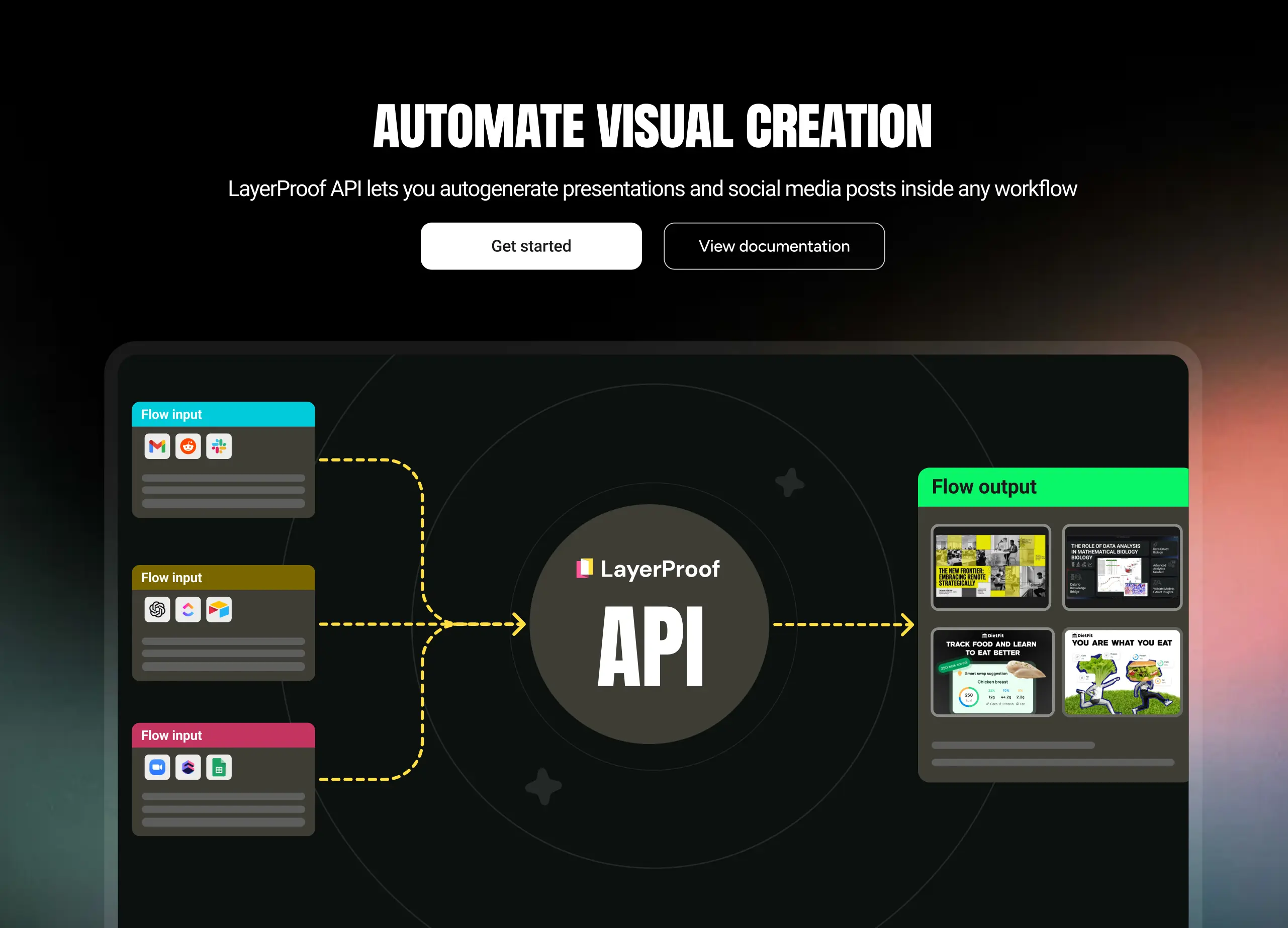 LayerProof Washi - Automate Visual Creation with API